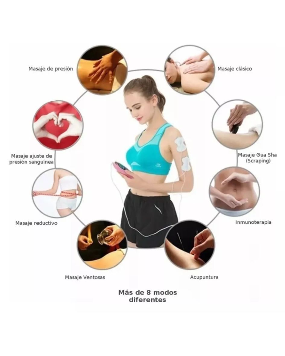 Electro Estimulador para Aliviar el Dolor - Masajeador Muscular
